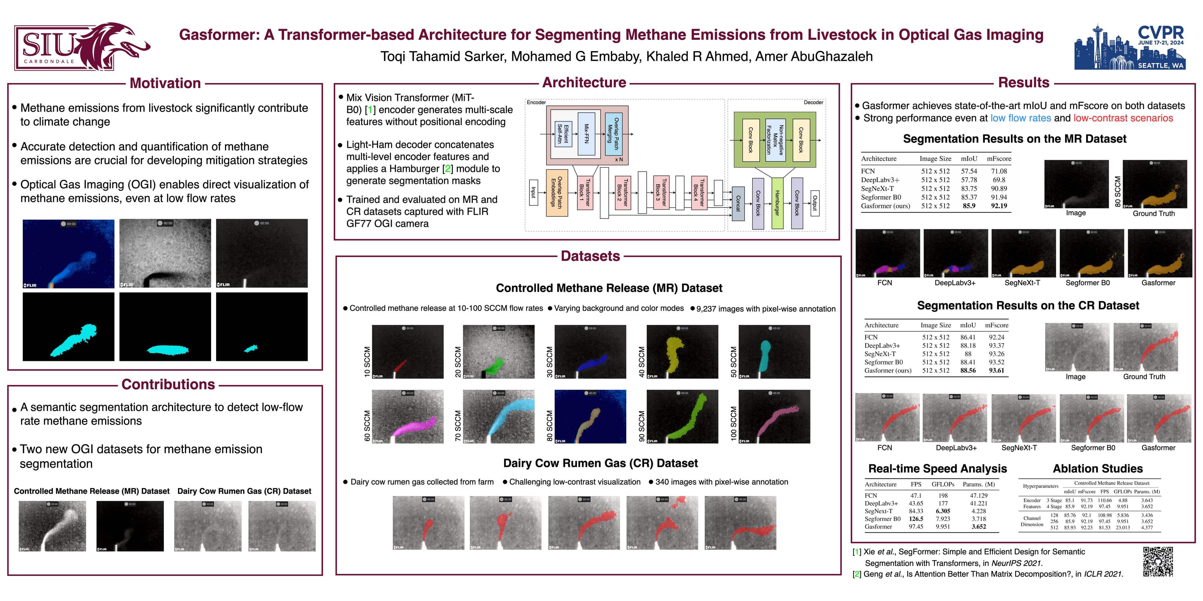 Conference Presentation at CVPR 2024